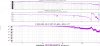 50991_1614983890_G_150_with and without zero.png